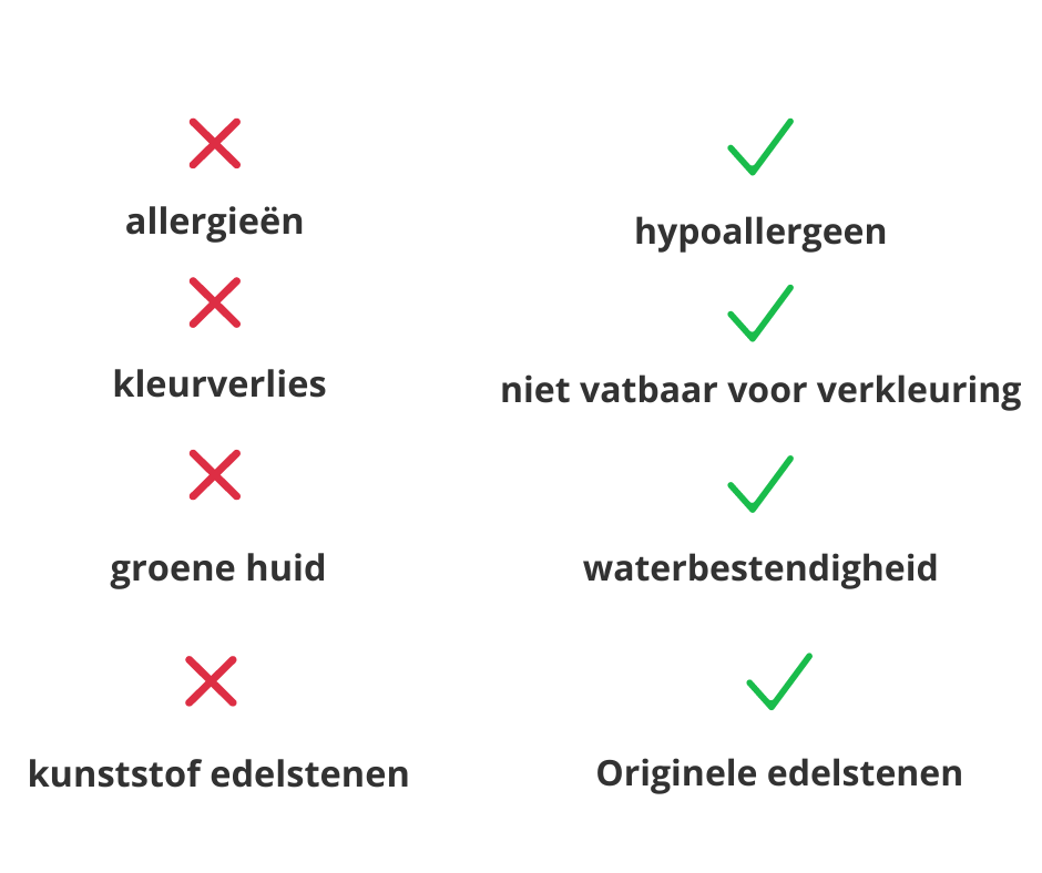 3mm - Symbool van Bescherming tegen Jaloezie en voor Geluk